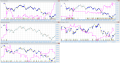 Portfolio_D_strategier.png