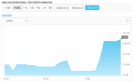 portfolio_d_190213.png